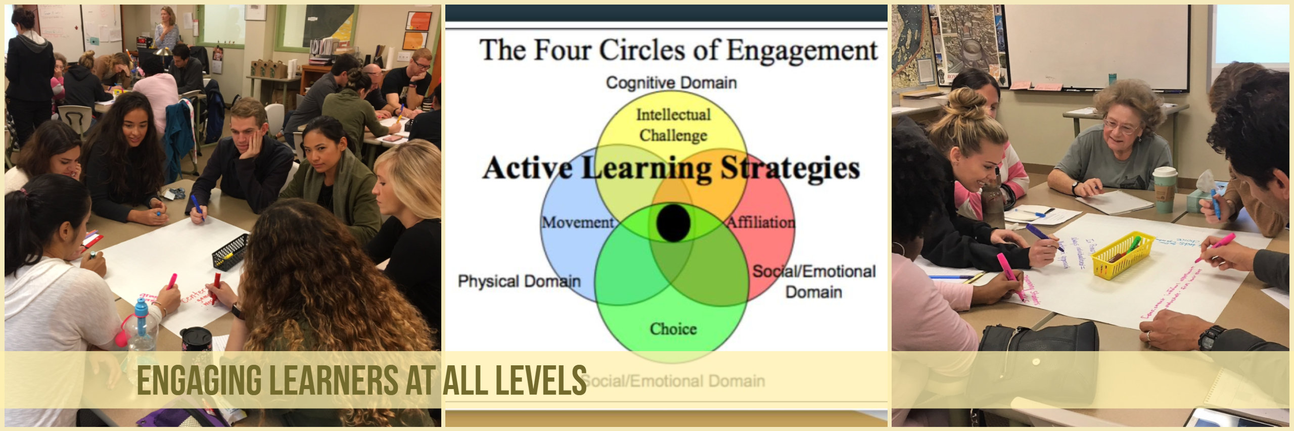 Engaging Learners at All Levels