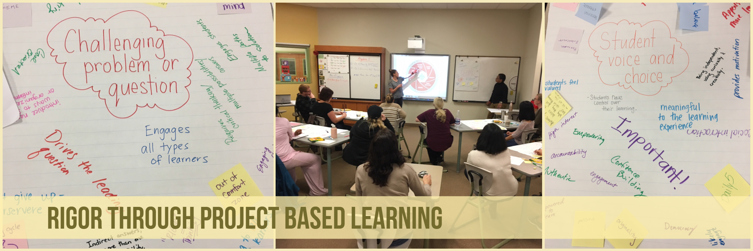Rigor Through Project Based Learning