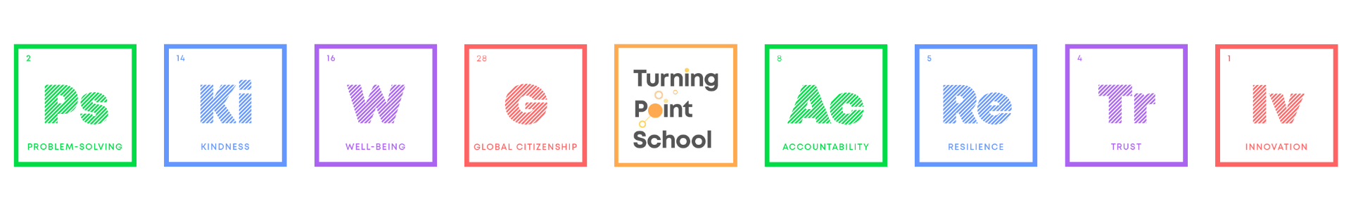 Grouping of blocks as a space divider